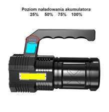 Latarka akumulatorowa led cob szperacz taktyczna wielofunkcyjna ładowanie usb rączka