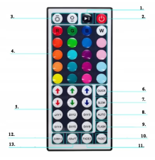 Wodoodporna taśma led smd 5050 rgb zestaw pilot 5m
